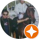 shivender S. profile picture